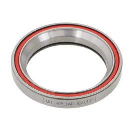 Roulements de direction...