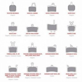 Plaquettes de frein Onoff...