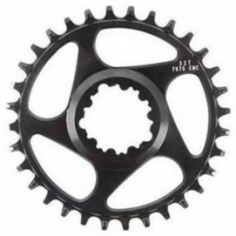 Plaque de montage MassiDirect