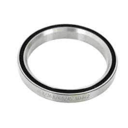 Roulement de direction...