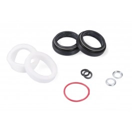 Kit de mise à jour de...