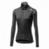 Jaqueta Castelli  Transition W